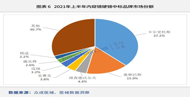 卡爾史托斯，為何可以稱之為內(nèi)窺鏡“硬鏡巨頭”？